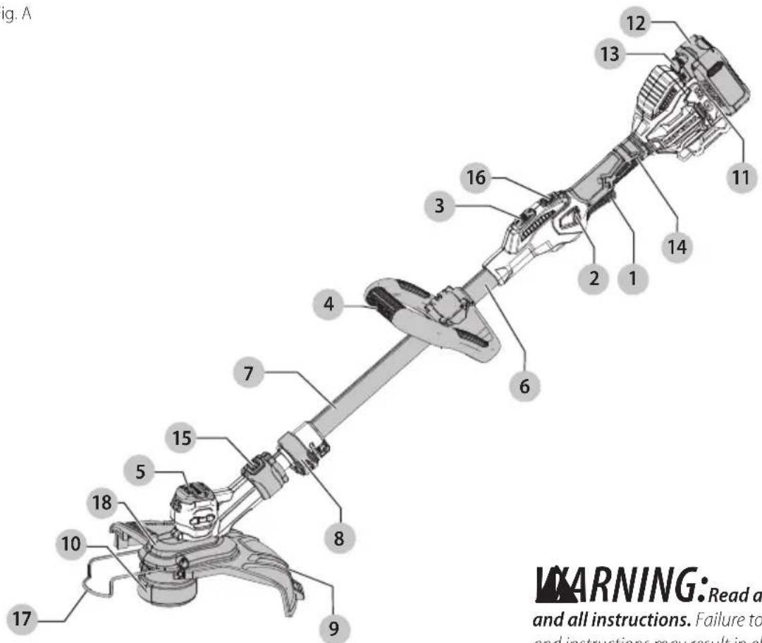DEWALT DW610 - Definitions: Safety Alert Symbols and Words - 1