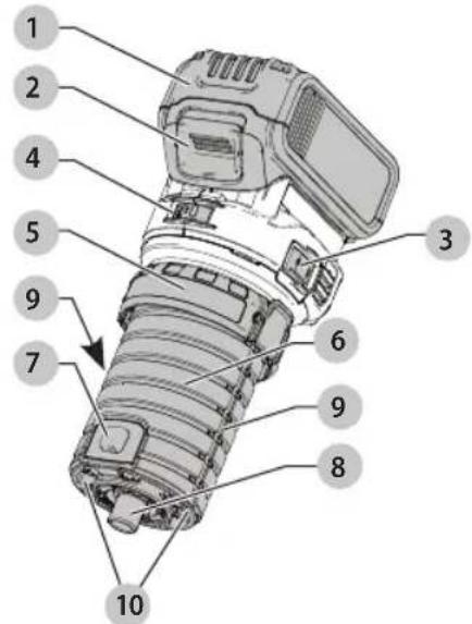 DEWALT DCW600 - Definitions: Safety Alert Symbols and Words - 1