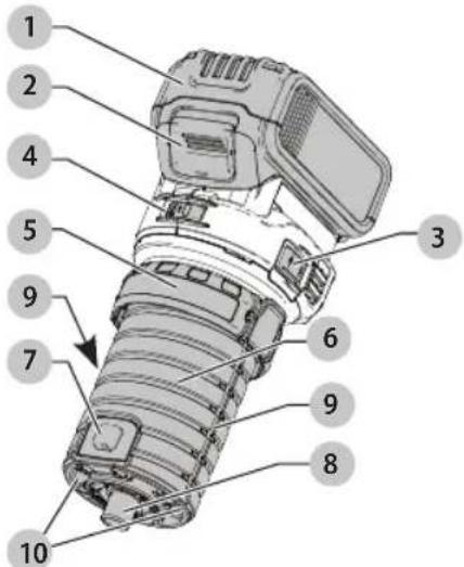DEWALT DCW600 - Definiciones: Simbolos y Palabras de Alerta de Seguidad - 1