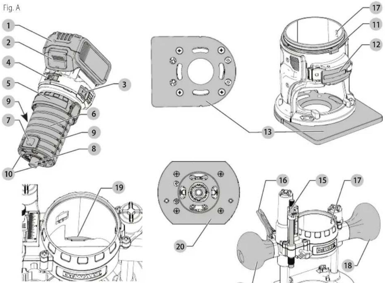 DEWALT DCW600 - Définitions : symboles et termes d'alarmes sécurité - 1