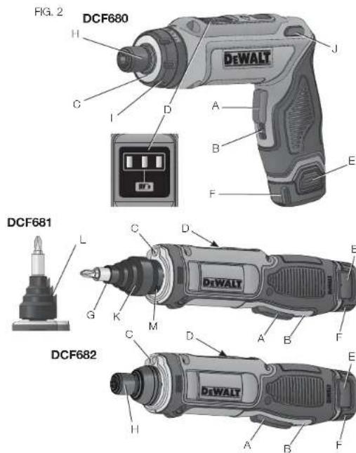 DEWALT DCF682 - CONSERVER CES CONSIGNES POUR UTILISATION ULTERIEURE - 1
