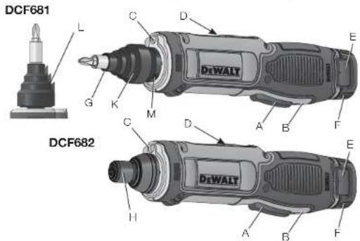 DEWALT DCF682 - FOR FUTURE USE - 2