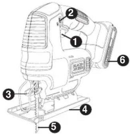 BLACK & DECKER BDCJS20B - DESCRIPCION DE LAS FUNCIONES - 1