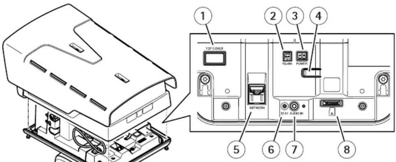 AXIS Q8752E - Vued'ensembleduproduit - 2