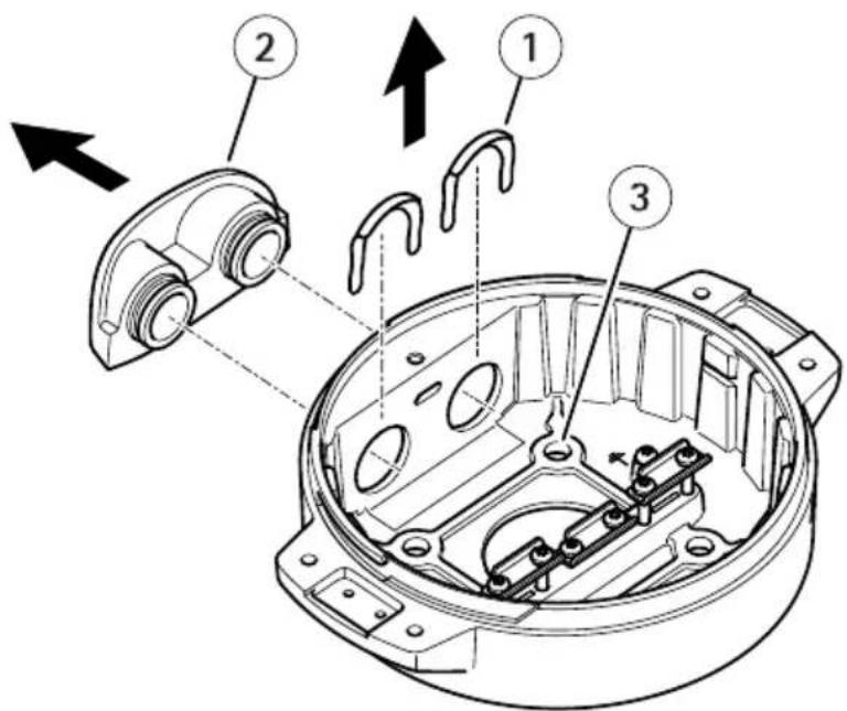AXIS Q8752E - AVASO - 1