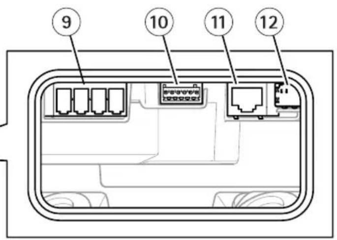 AXIS Q8752E - 2