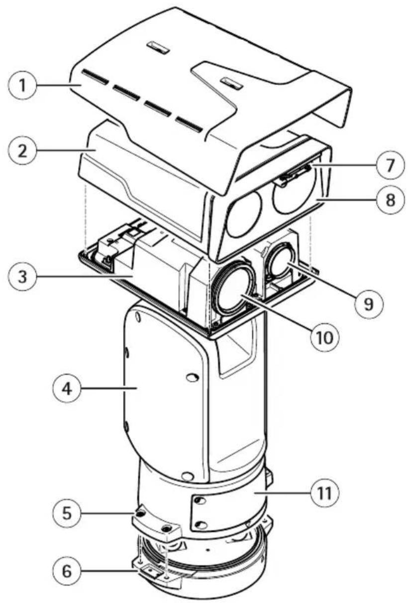 AXIS Q8752E - 製品製概要 - 1
