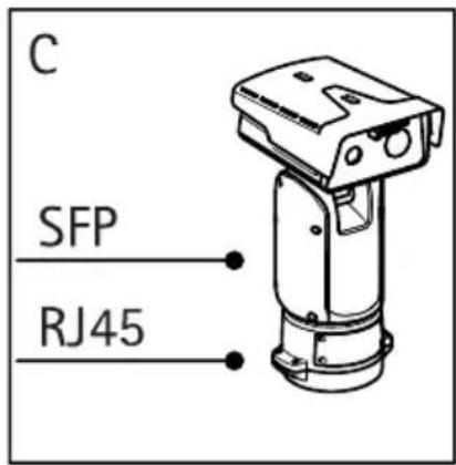 AXIS Q8752E - Instalacióndelenlacedered - 3