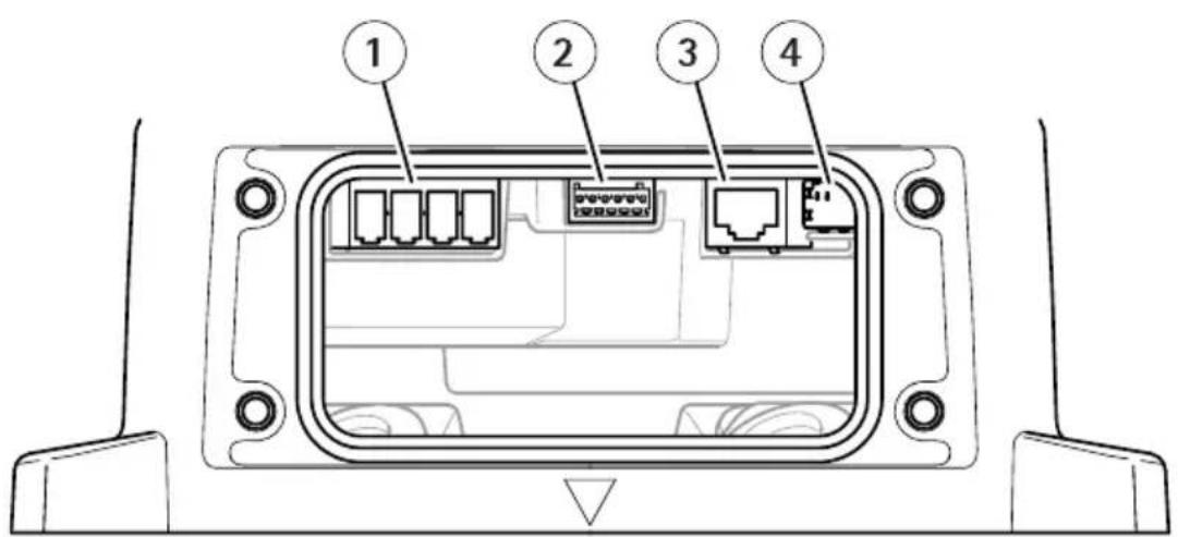 AXIS Q8752E - Branchezlscables - 2