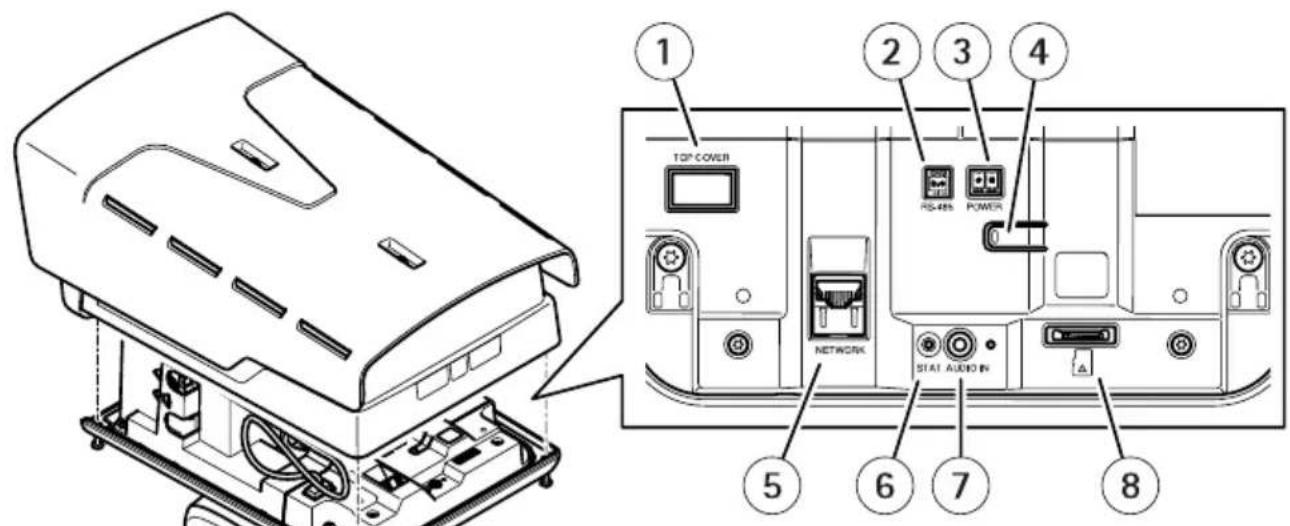 AXIS Q8752E - 1
