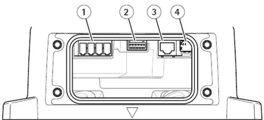AXIS Q8752E - Collegamentodeicavi - 2