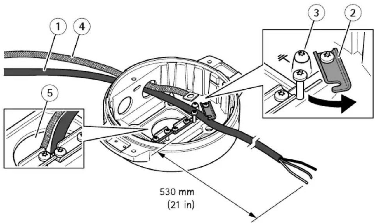 AXIS Q8752E - Important - 1