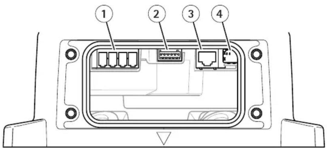 AXIS Q8752E - AnschließerKabel - 2