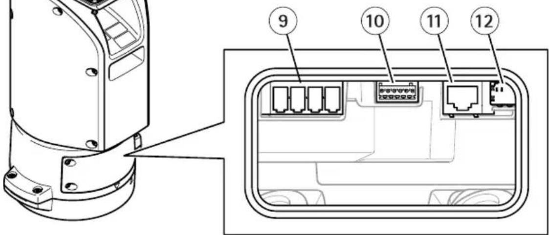 AXIS Q8752E - Contenutodellaconfezione - 10