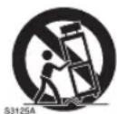 LG 43UK6500AUA - Directives de sécurité importantes - 1