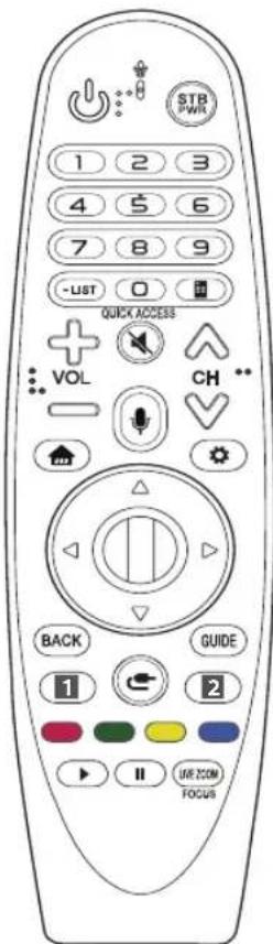LG 43UK6500AUA - Utilisation de la télécommande Magic - 1