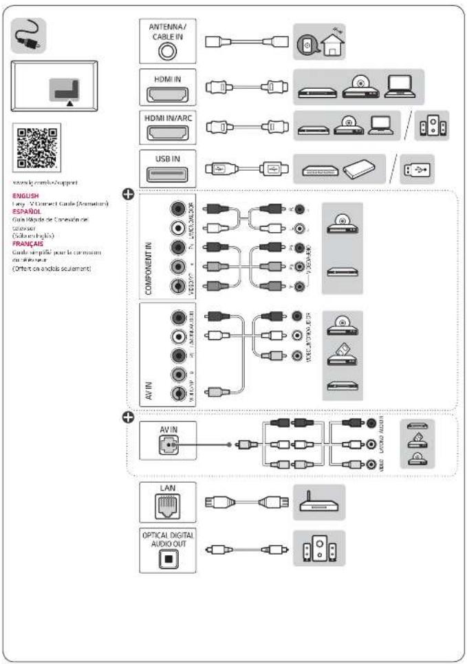 LG 43UK6500AUA - 21