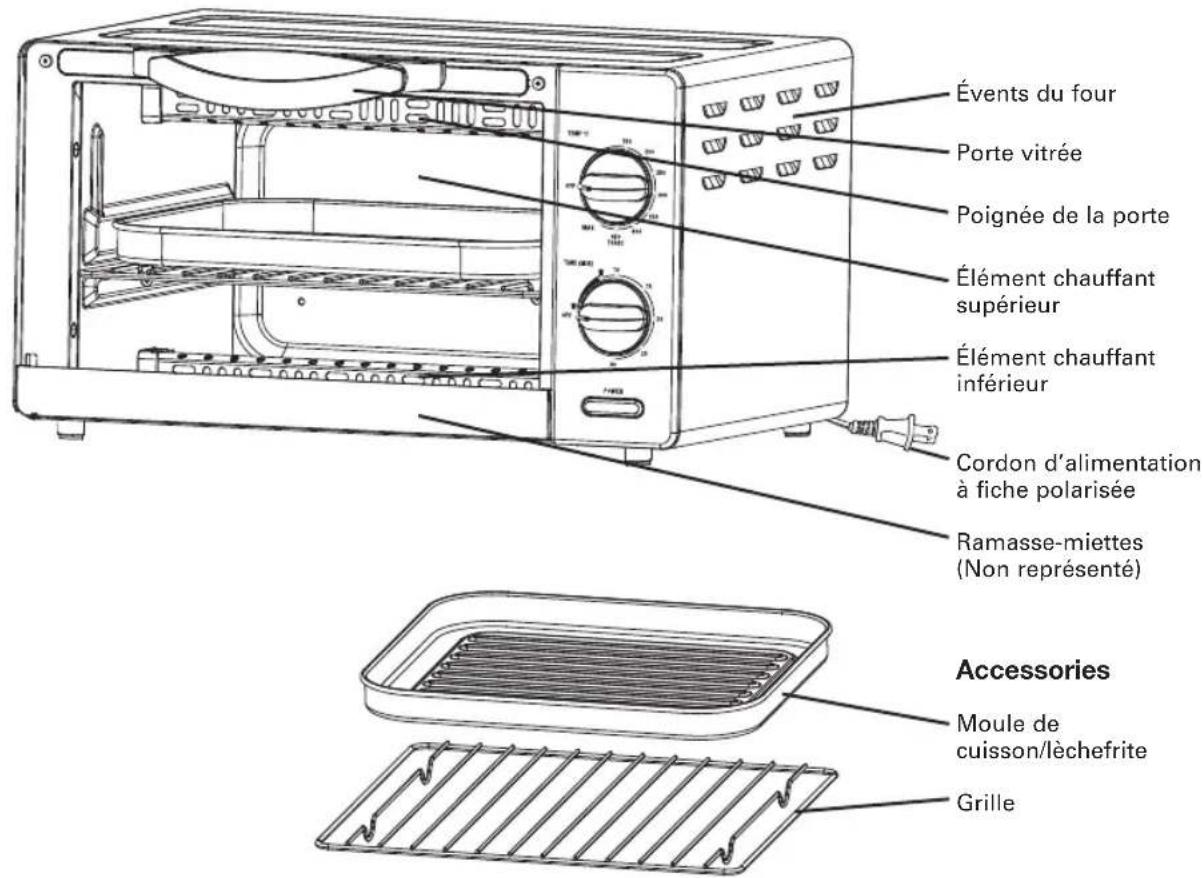 BELLA KitchenSmith - Caractéristiques du four grille-pain - 1