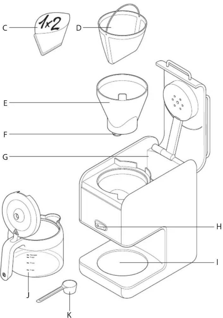 DELONGHI kMix DCM02 - 5