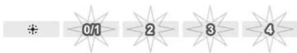 NOVY Salsa 6512 - Replacement indicator recirculation fi lter - 2