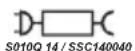 BLACK & DECKER Dustbuster BHHV320B - Labels on appliance - 2