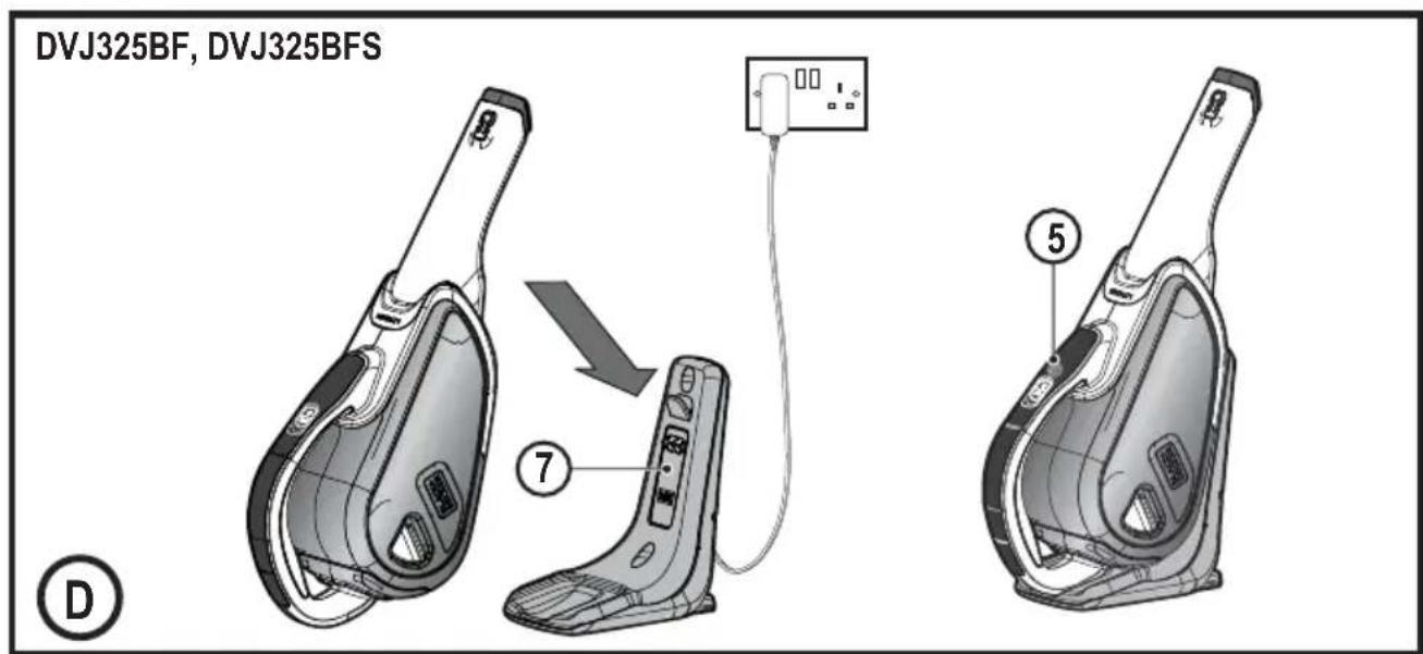 BLACK & DECKER Dustbuster DVJ315J - 5