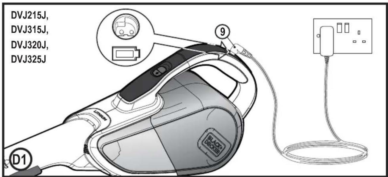 BLACK & DECKER Dustbuster DVJ315J - 6