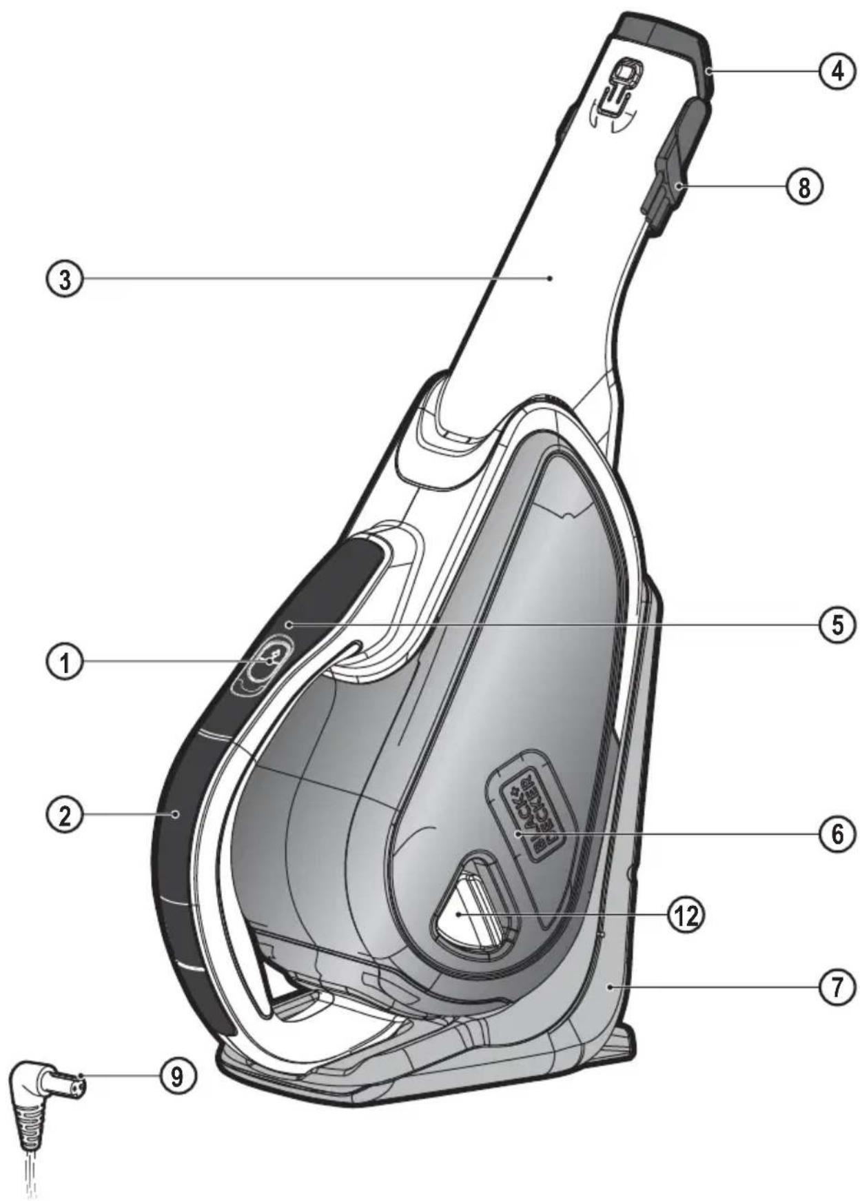 BLACK & DECKER Dustbuster DVJ315J - 1