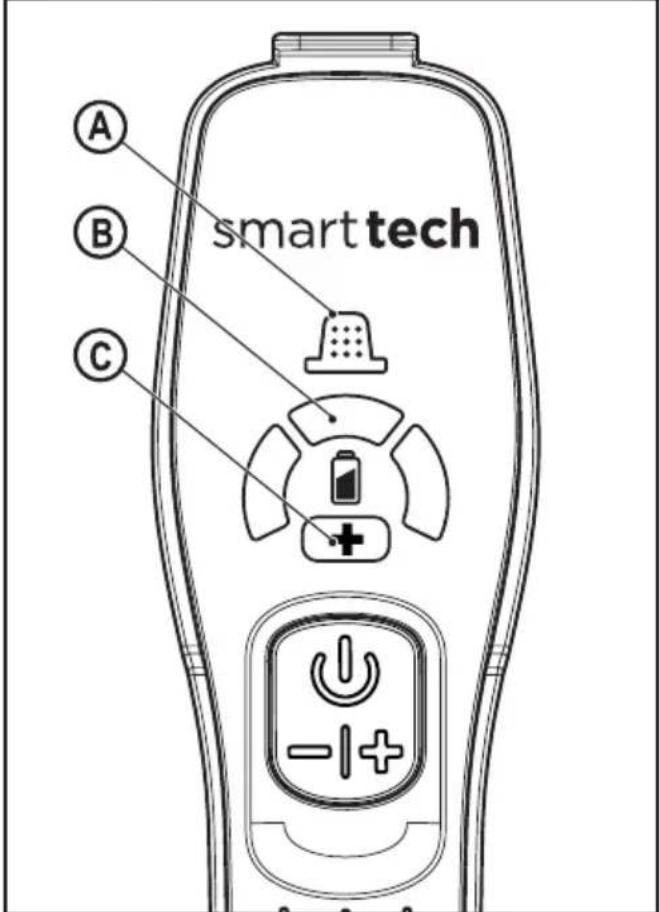 BLACK & DECKER Dustbuster DVJ315J - Mise en charge DVJ325BF, DVJ325BFS (Fig. D) - 1