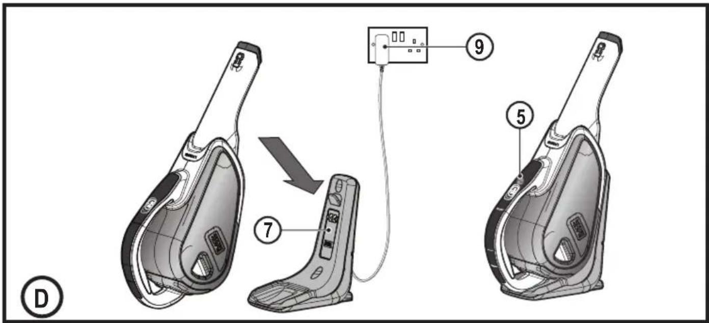 BLACK & DECKER Dustbuster DVJ320B - 5