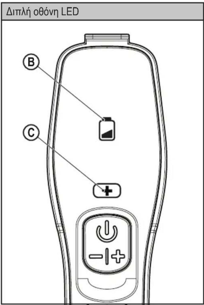 Διπλή οθόνη LED B C