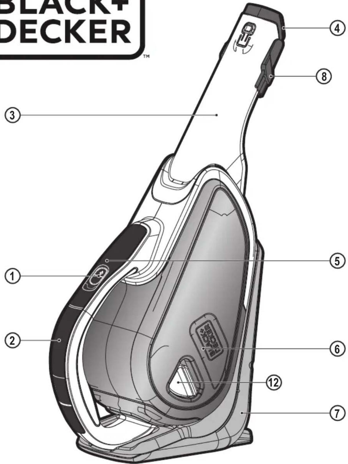 BLACK & DECKER Dustbuster DVJ320B - 1