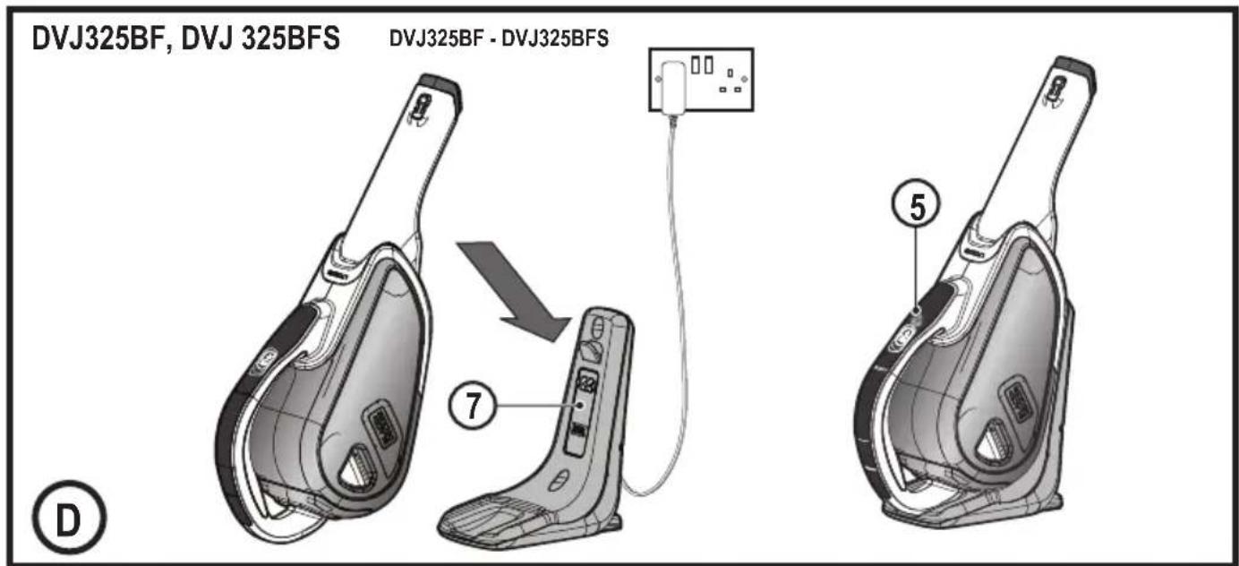 DVJ325BF, DVJ 325BFS DVJ325BF - DVJ325BFS ⑦ ⑤ D