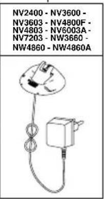 BLACK & DECKER Dustbuster NV3600PGN - TÜRKÇ - 13