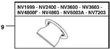 BLACK & DECKER Dustbuster NV3600PGN - TÜRKÇ - 6