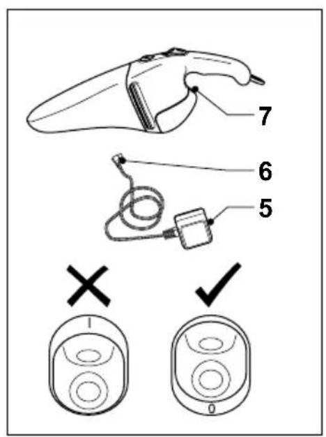 BLACK & DECKER Dustbuster NV3600PGN - 3