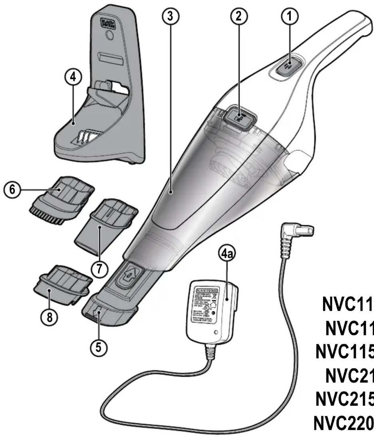 BLACK & DECKER Dustbuster NVC115WP - 1
