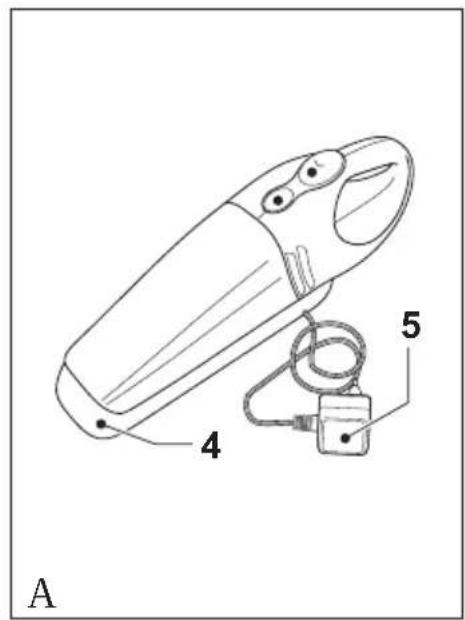 BLACK & DECKER Dustbuster V1250N - 1