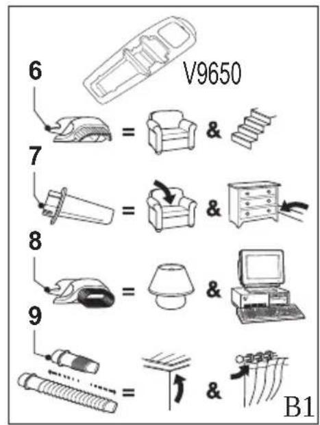 BLACK & DECKER Dustbuster V1250N - 2