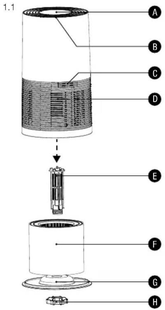 SOEHNLE Airfresh Clean 400 - 3