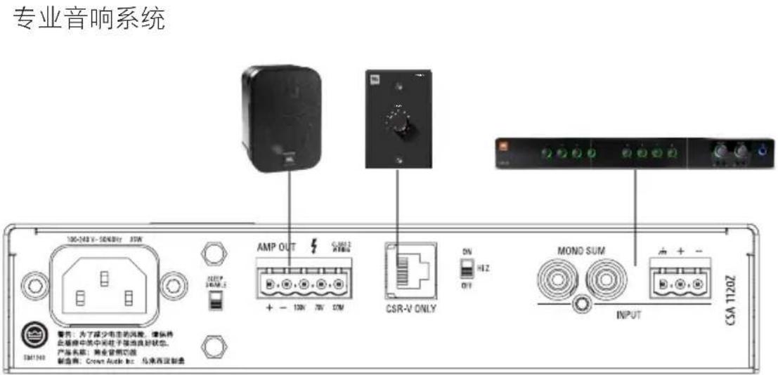 JBL CSA 280Z - 输出连接 - 2