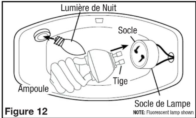 Air King AKF50 - Complétion de l'installation - 2