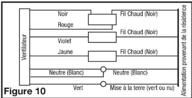 Air King AKF50 - MODELES AVEC DETECTION D'HUMIDITE - 1