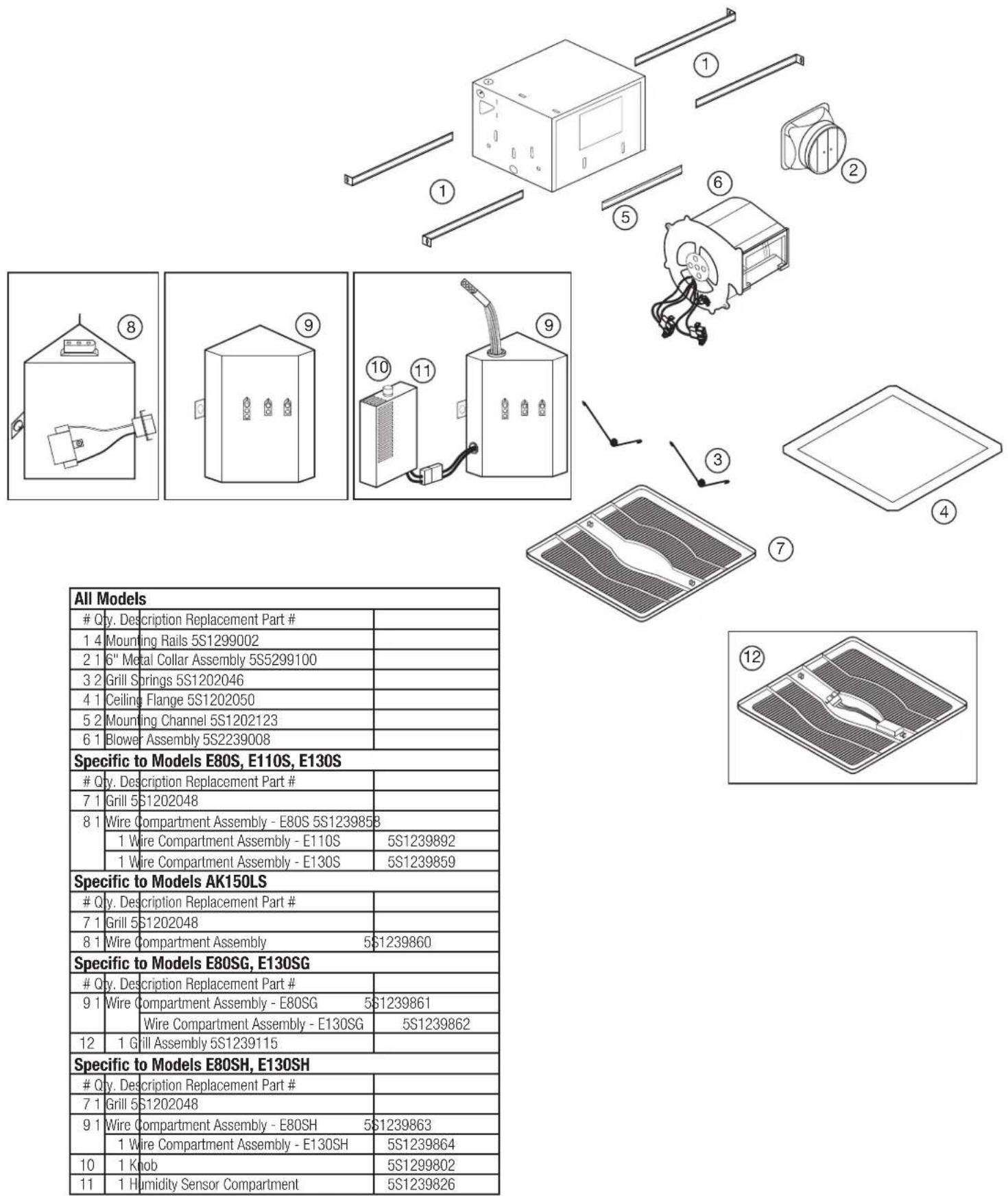 Air King E80SG - CUSTOMER SERVICE: - 1