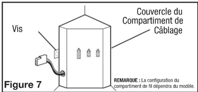 Air King E80SG - Cablage - 5