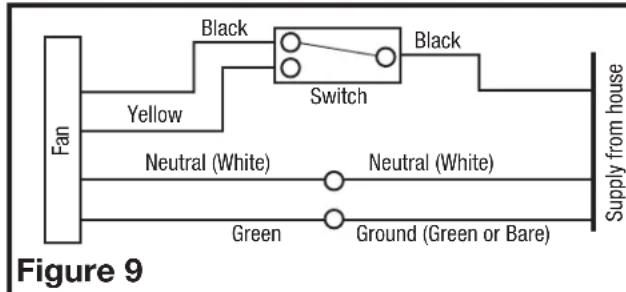 Air King E80SG - Humidity Sensing Models - 1