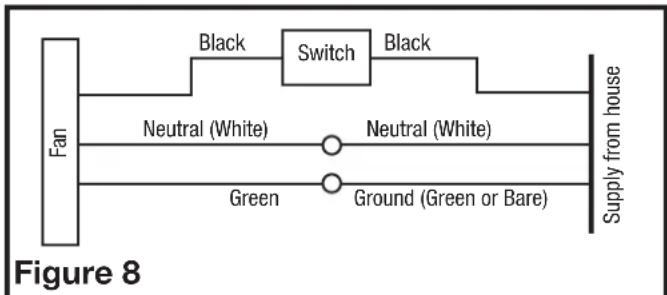 Air King E80SG - Standard and Motion Sensing Models - 1