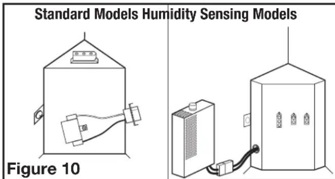 Air King E80SG - Completing the Installation - 1