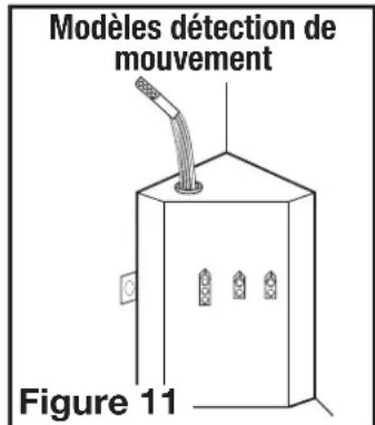 Air King E80SG - Complétion de l'installation - 2