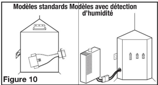 Air King E80SG - Complétion de l'installation - 1